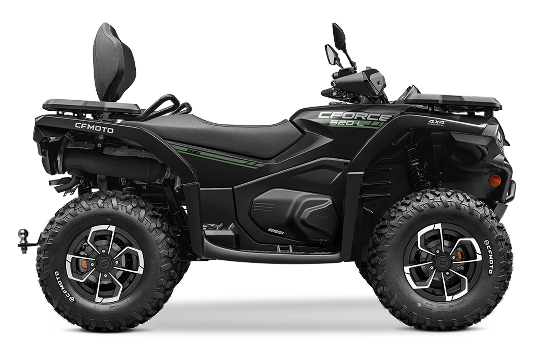 CF Moto CForce 520cc
